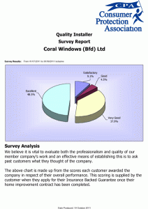 Quality Installer Survey Report From The CPA Survey.